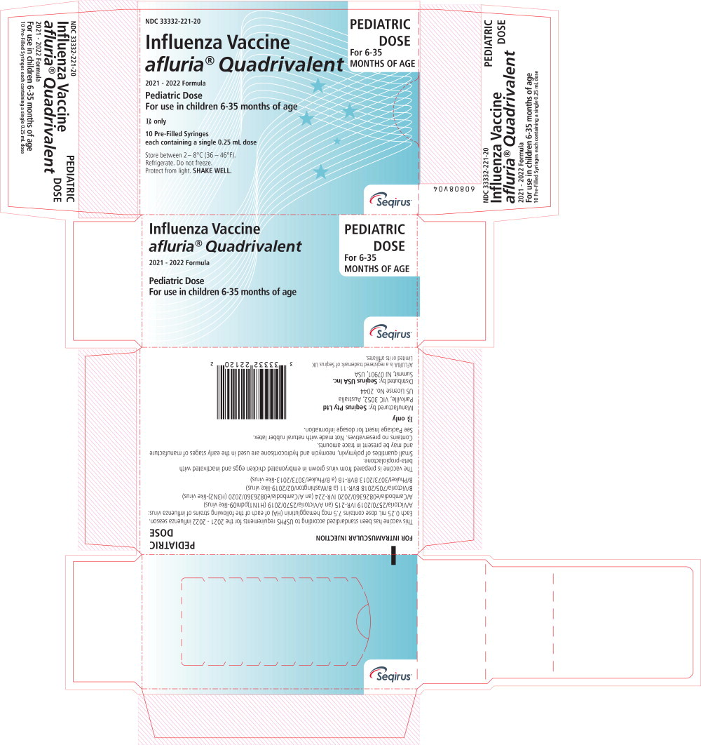 Principal Display Panel - 0.25 mL Carton Label
