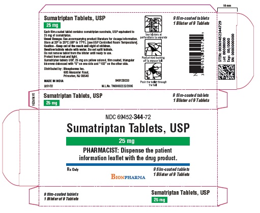 25 mg Label