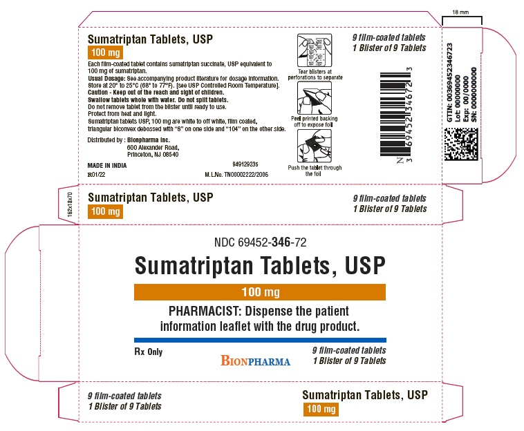 100 mg Label