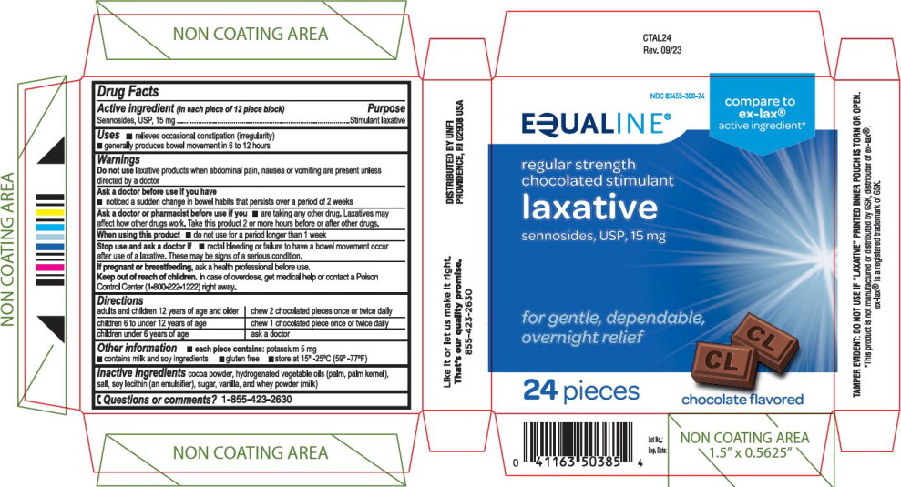 Principal Display Panel – 15 mg Carton Label
