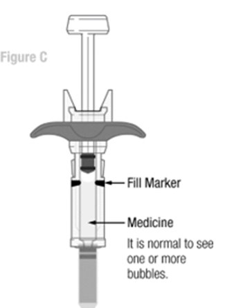 Figure C