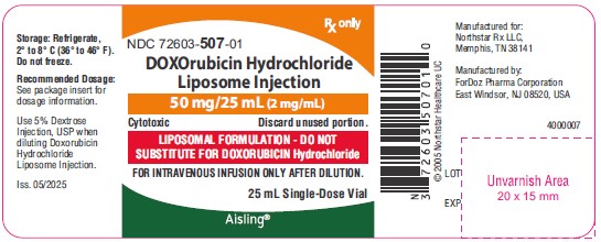 Container Label