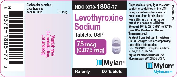 Levothyroxine Sodium Tablets 75 mcg Bottle Label