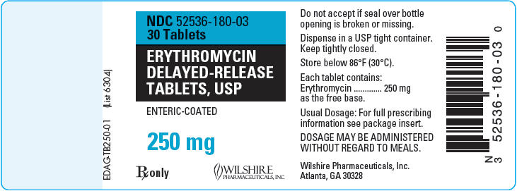 PRINCIPAL DISPLAY PANEL - 250 mg Tablet Bottle Label