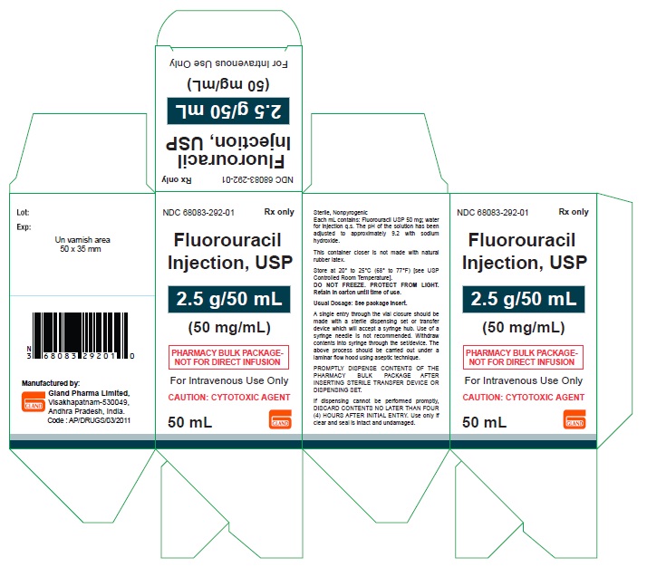 Fluorouracil-50mL-Carton