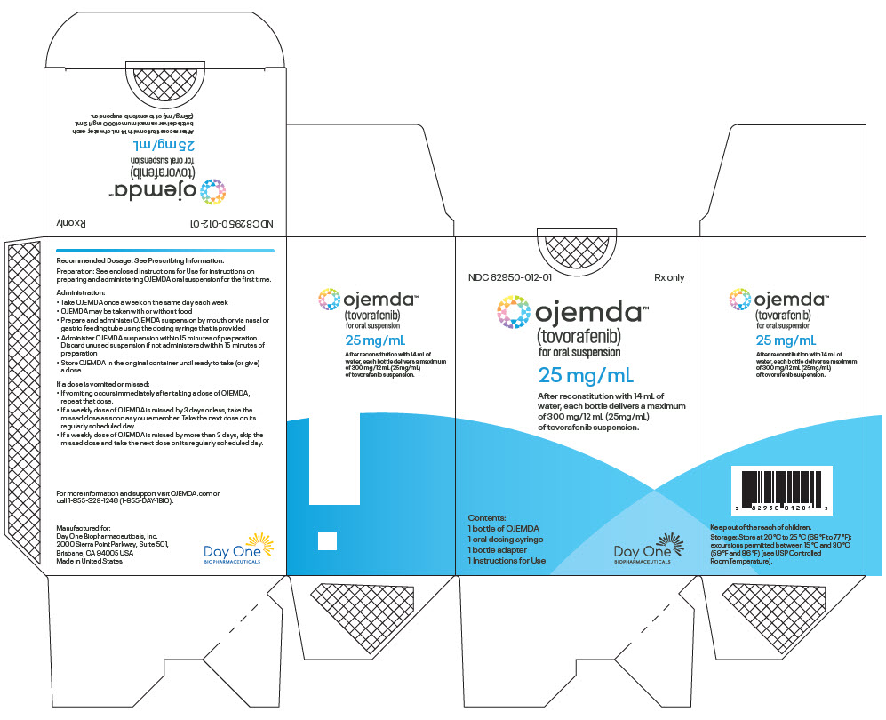 PRINCIPAL DISPLAY PANEL - Kit Carton