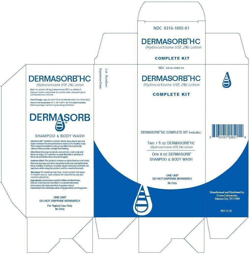 Dermasorb HC Trade Carton