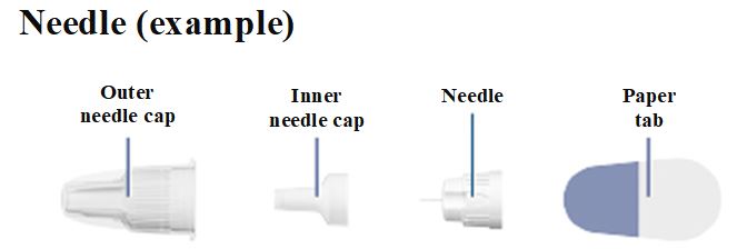 5mg-needle-parts