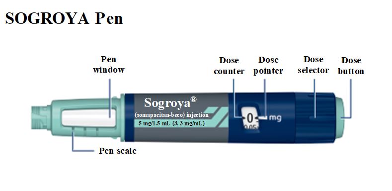 5mg-pen-body