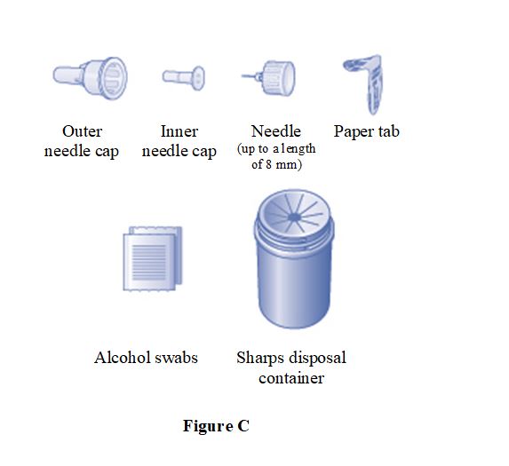 figure-c-needleparts