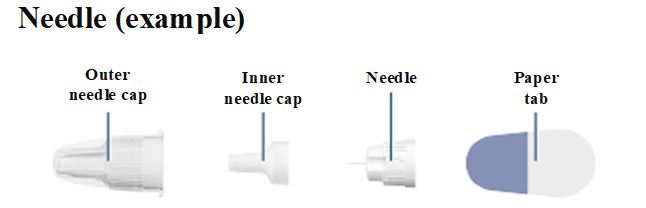 pen-needle