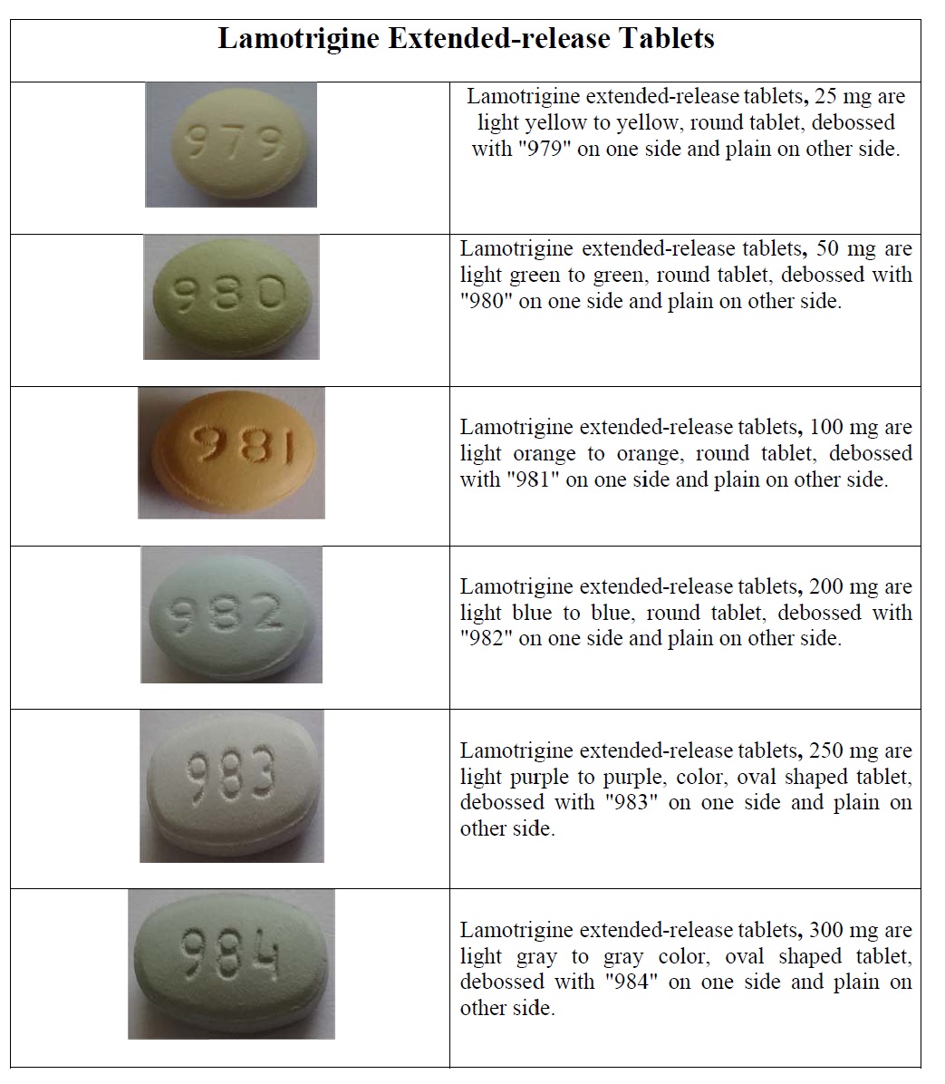 Lamotrigine Extended-release Tablets
