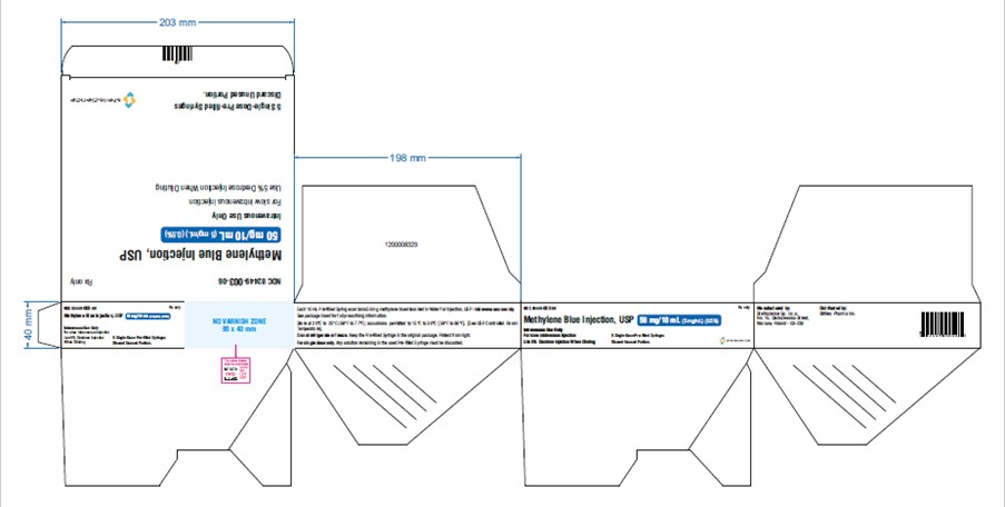 Prefilled syringe Carton-Label