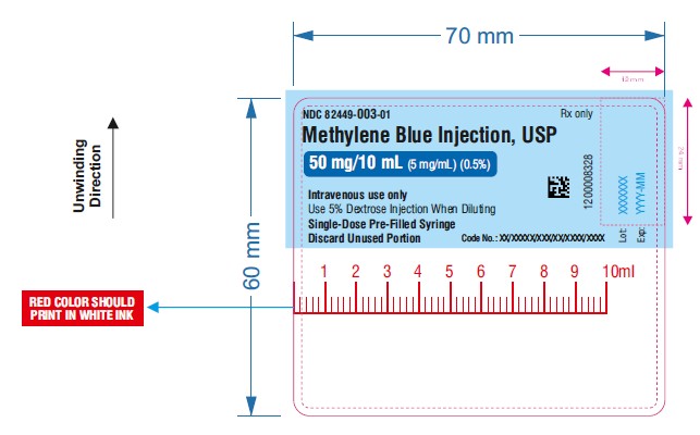 Prefilled syringe Label