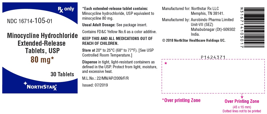 PACKAGE LABEL-PRINCIPAL DISPLAY PANEL - 80 mg (30 Tablets Bottle)