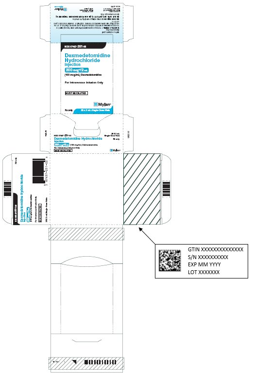 Dexmedetomidine Injection, USP 200 mcg/2 mL Carton Label