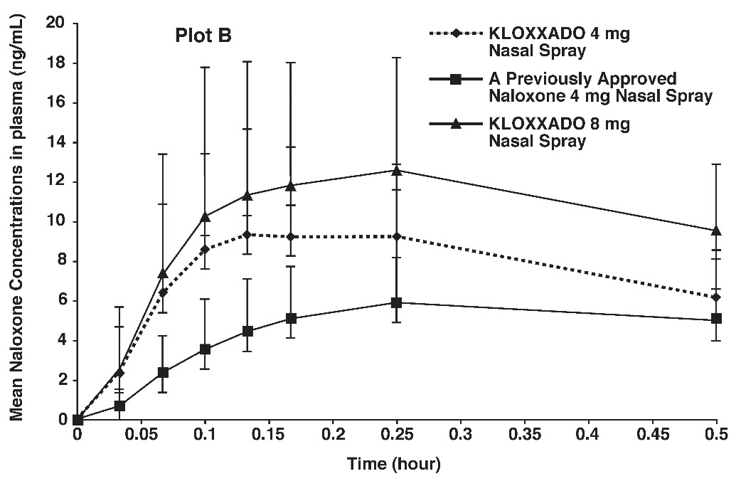 figure1-plot-b-09.29.2025.jpg