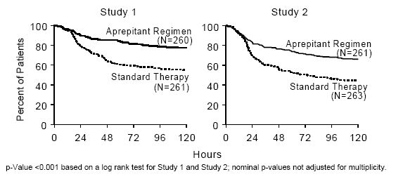 image of figure 1