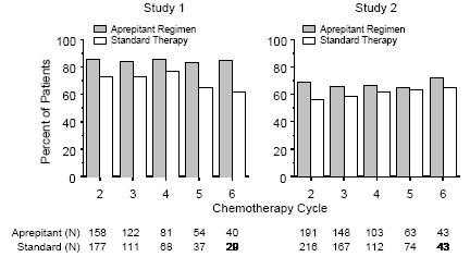 image of figure 2