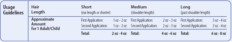 usage guidelines image