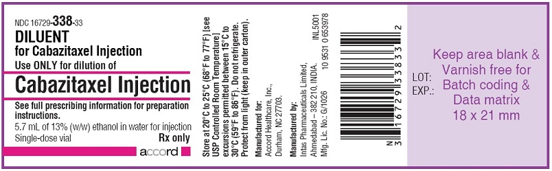 Cabazitaxel Injection - 5.7 mL Label