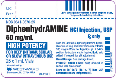 Diphenhydramine Hydrochloride Injection, USP 50 mg/mL