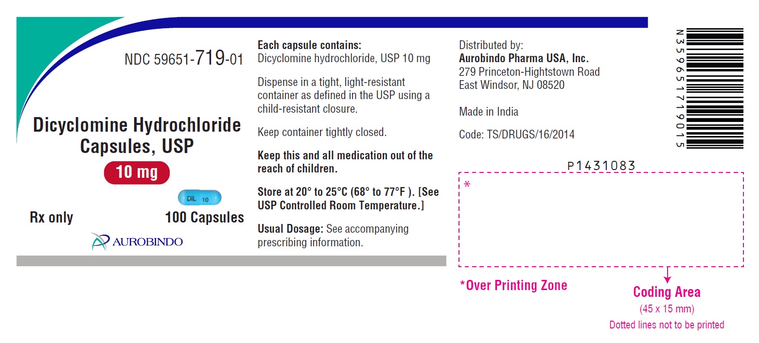 PACKAGE LABEL-PRINCIPAL DISPLAY PANEL - 20 mg (100 Tablet Bottle)