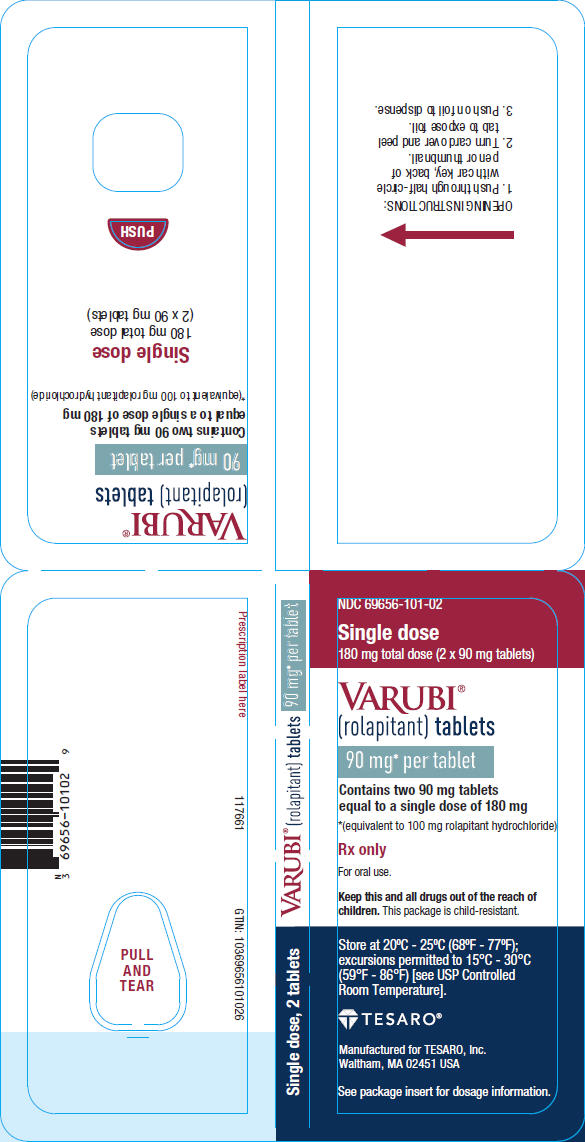 PRINCIPAL DISPLAY PANEL - 90 mg Tablet Blister Pack Wallet