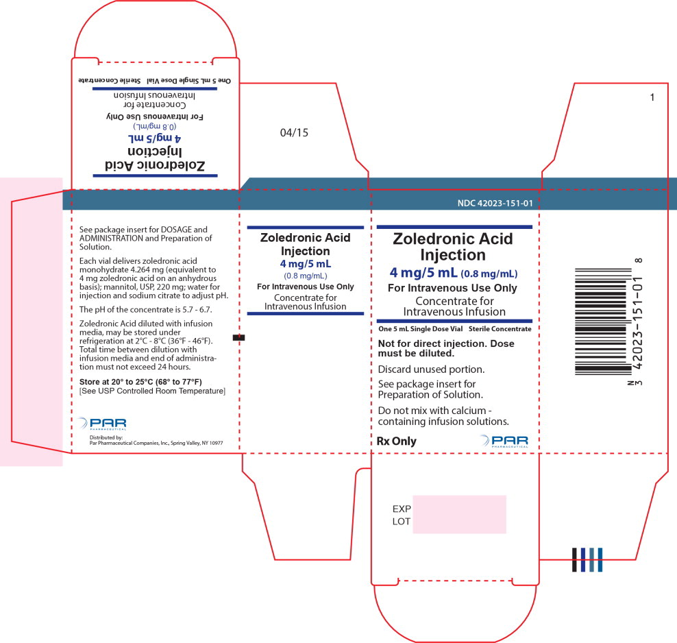 Principal Display Panel - Carton Label
