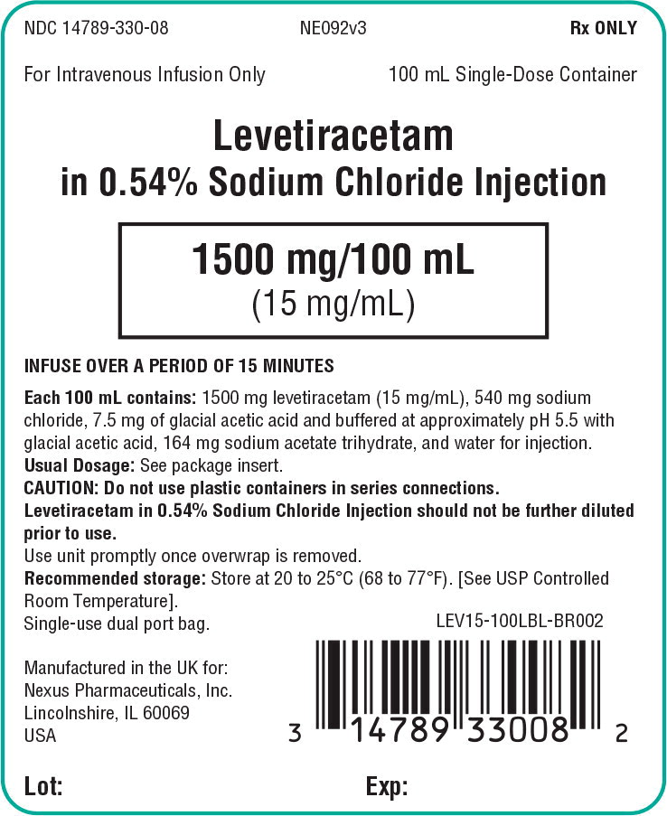 Principal Display Panel – 15mg/mL Bag Label
