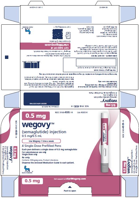 0.5 mg-carton