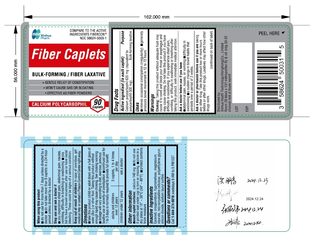 Fiber Caplets