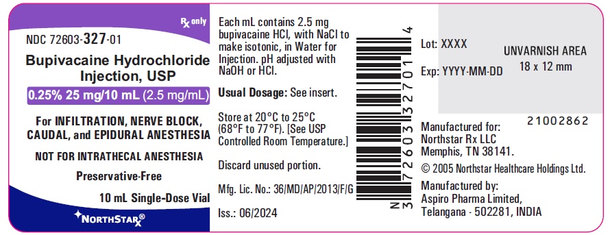bupivacaine25mg10mlsdv