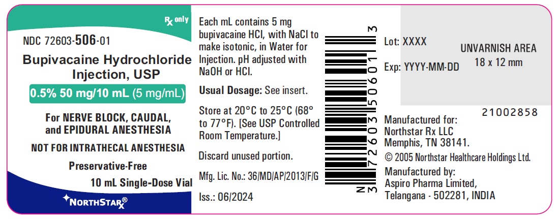 bupivacainehclinjection055010mlcontainerlabel