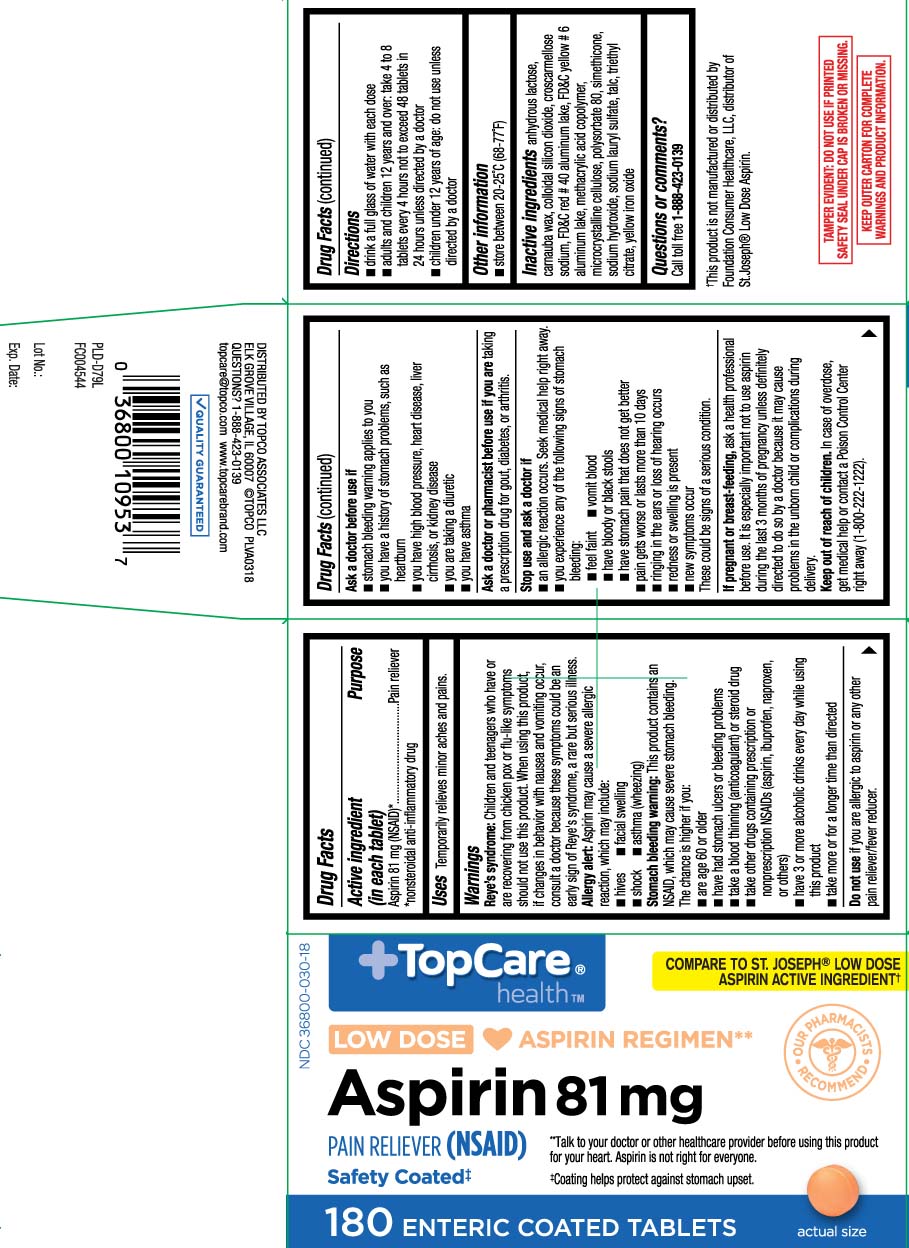 Aspirin 81 mg (NSAID)* *nonsteroidal anti-inflammatory drug