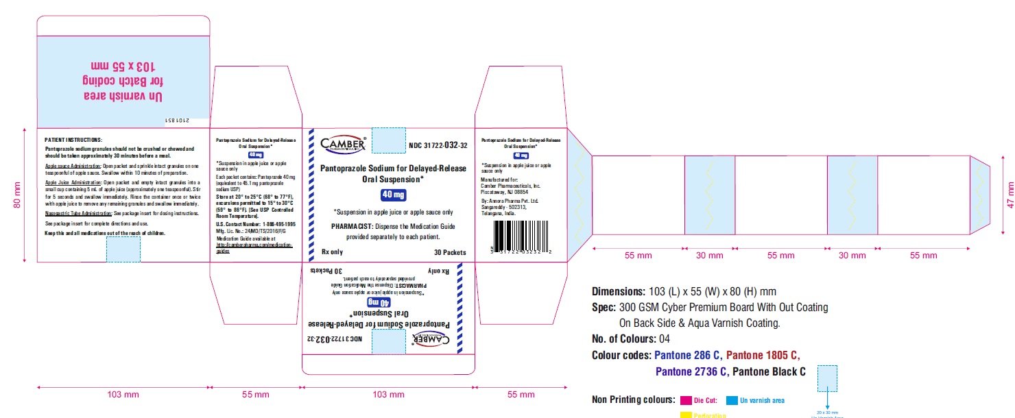 pantoprazoleoralsuspensioncartonlabel