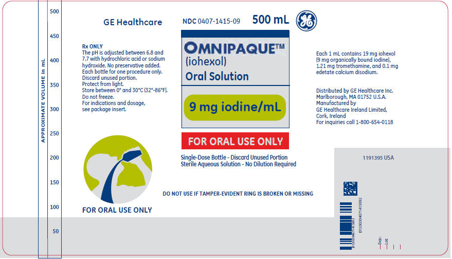 PRINCIPAL DISPLAY PANEL - 9 mg iodine/mL Bottle Label