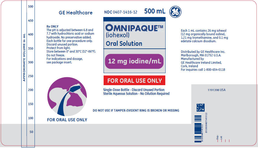 PRINCIPAL DISPLAY PANEL - 12 mg iodine/mL Bottle Label