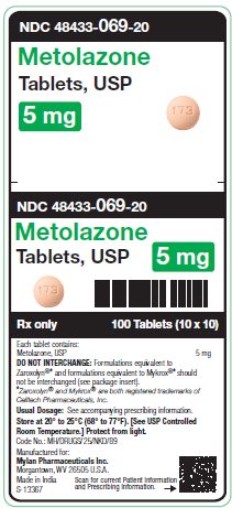 Metolazone 5 mg Tablets, USP Unit Carton Label