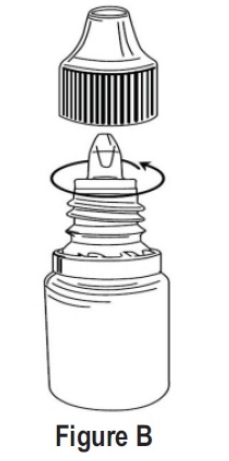 Dorzolamide-Timolol-SPL-Figure-B