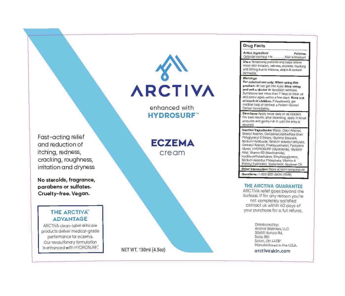 eczema 130ml label