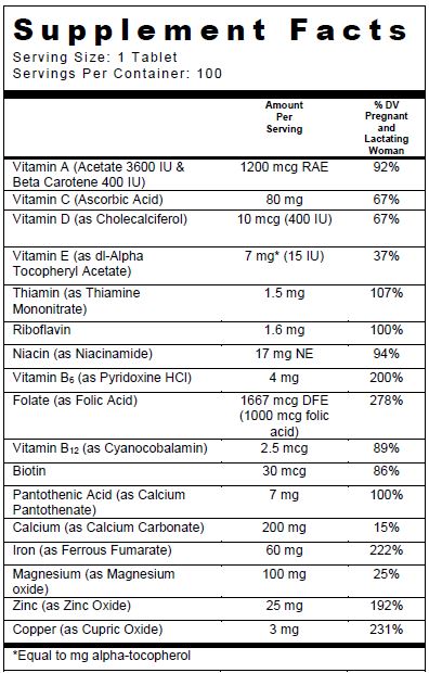 Trinatal RX 1 Supplement Facts Table