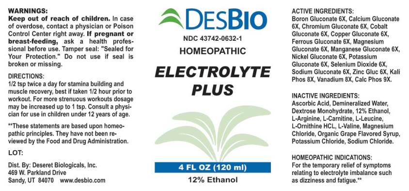 Electrolyte Plus