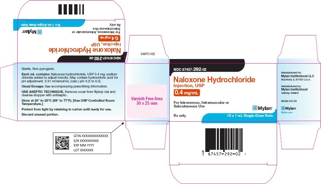 Naloxone Hydrochloride Injection 0.4 mg/mL Carton Label