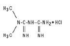 Metformin hydrochloride