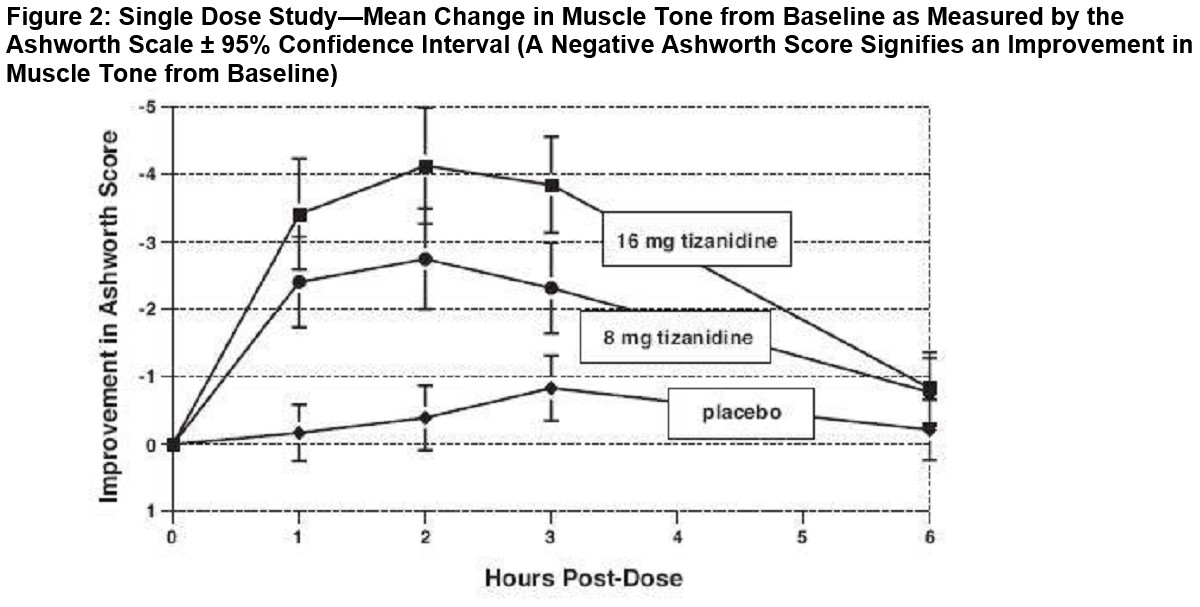 figure-2.jpg