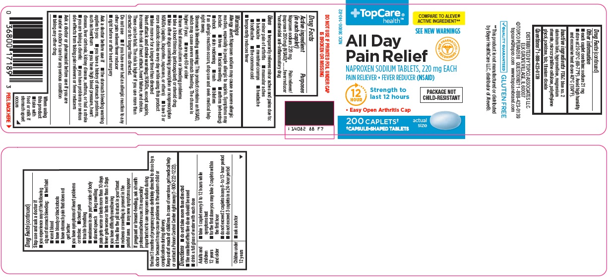 14088-all-day-pain-relief.jpg