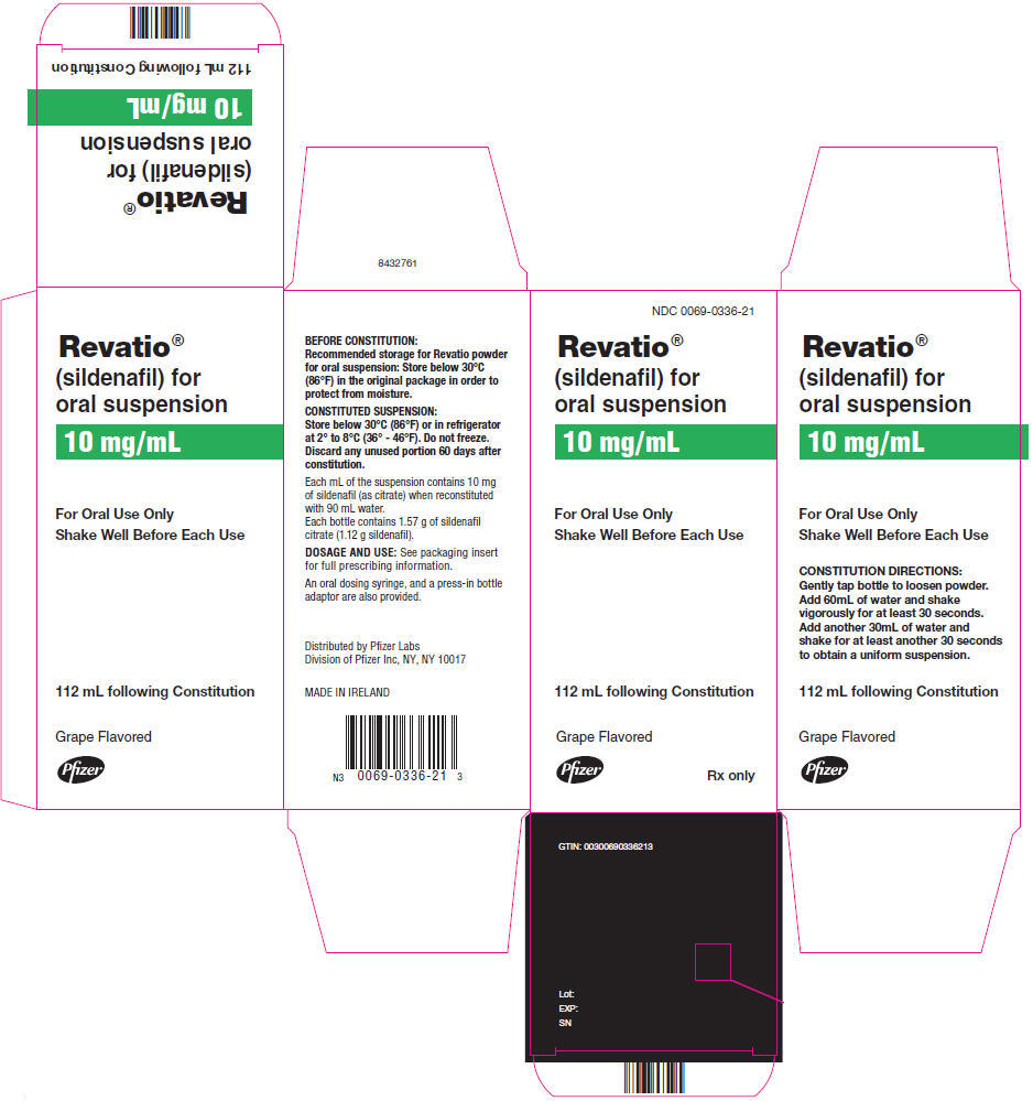 PRINCIPAL DISPLAY PANEL - 10 mg/mL Bottle Carton