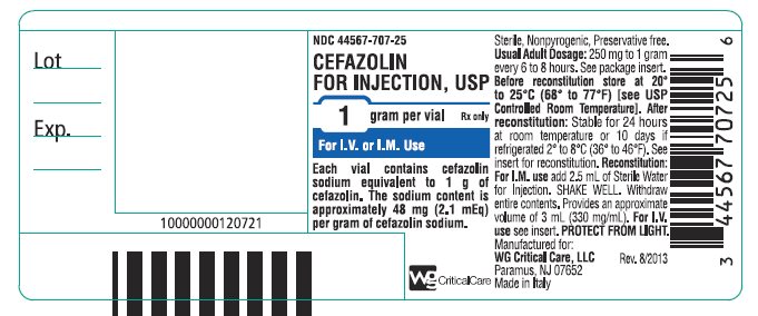 1 gram vial label