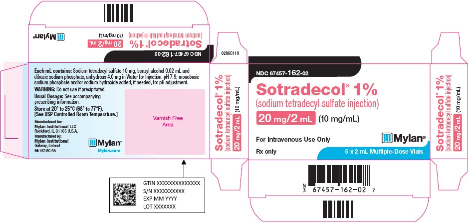 Sotradecol Injection 1% Carton Label